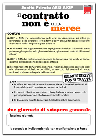 SANITA' PRIVATA ARIS/AIOP - dall'11 al 15 dicembre scioperi in tutte le regioni 